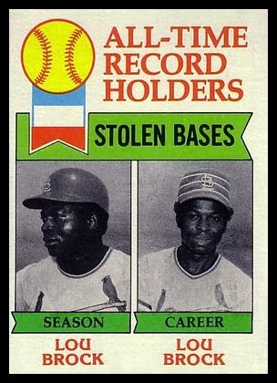 415 All-Time Stolen Bases Leaders